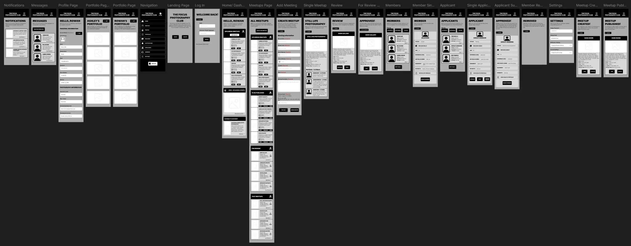 Focus Photography Club admin area